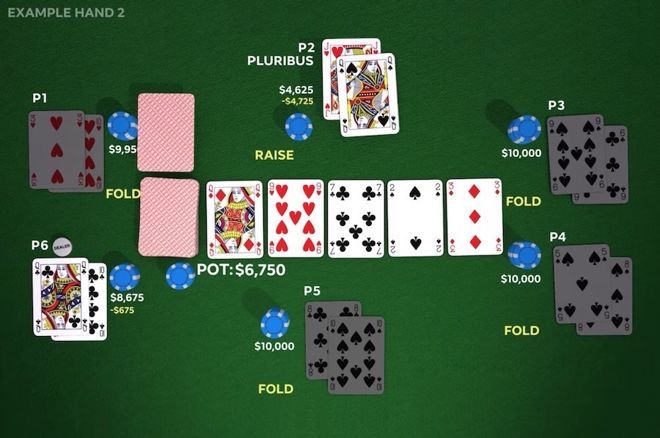 Online poker bot software free